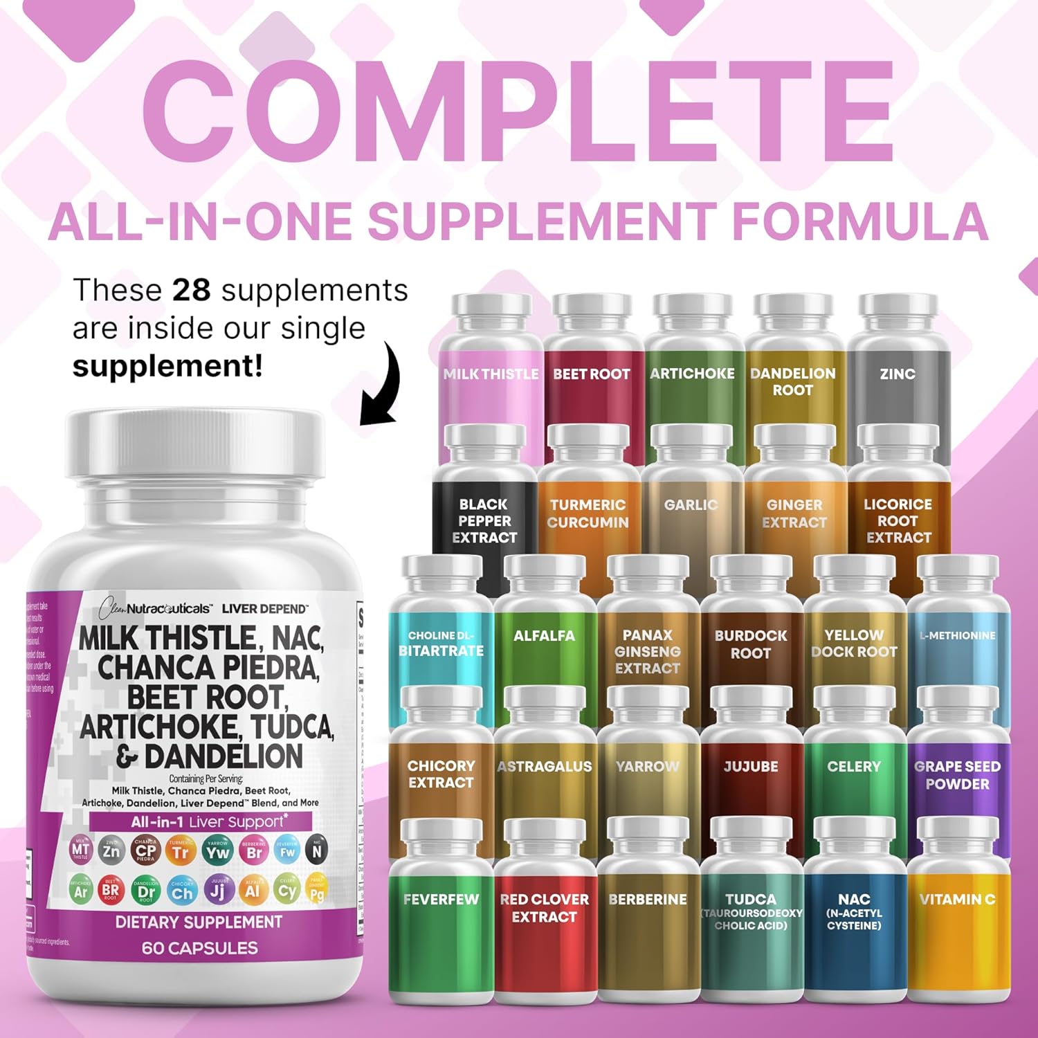 Clean Nutraceuticals Milk Thistle, Liver Cleanse Detox & Repair Supplement Plus TUDCA Choline & Ginger 60 Count