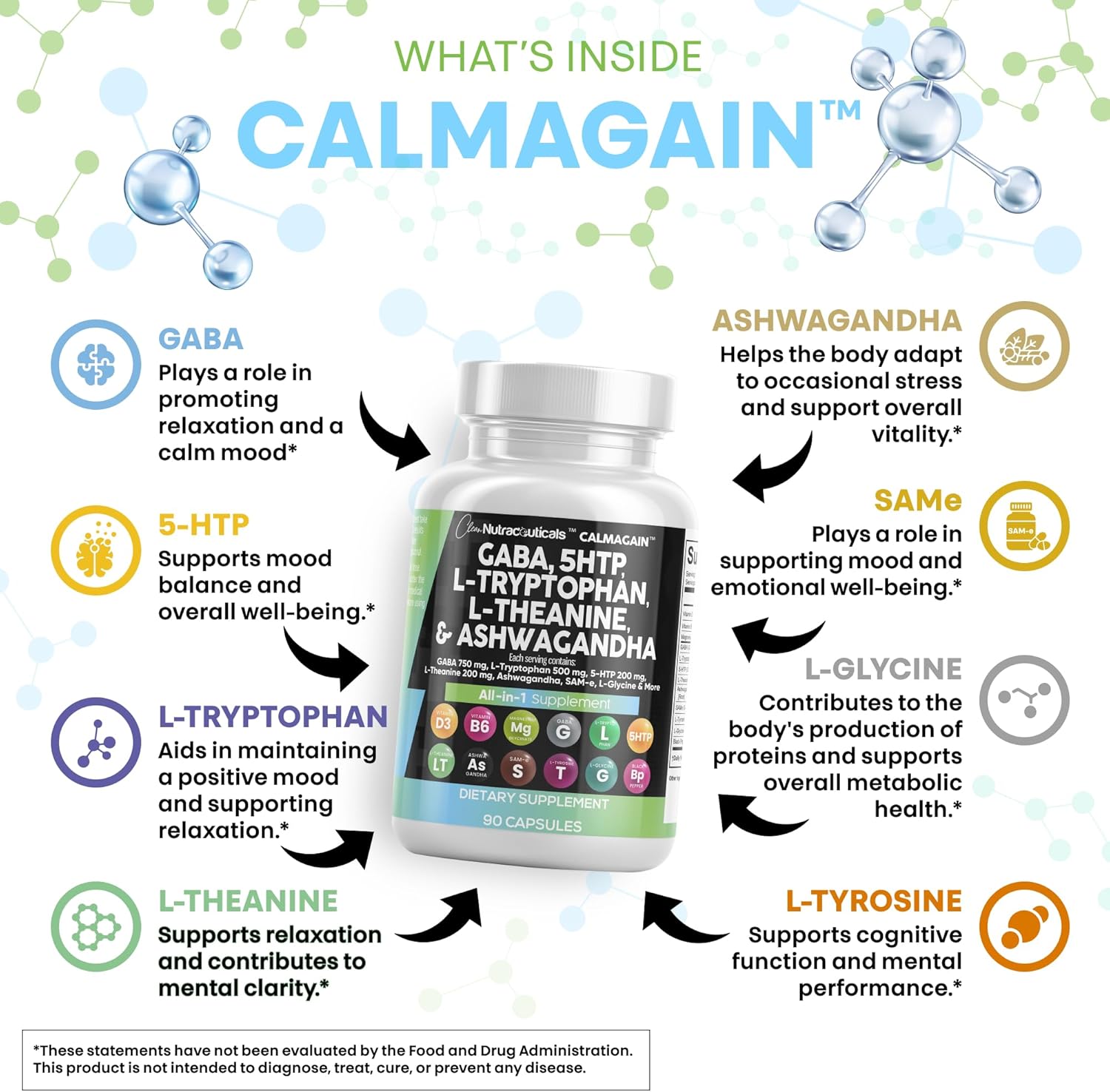 Clean Nutraceuticals GABA 750mg, Mood Support Vitamins for Women and Men with L-Tyrosine 5-HTP (5-Hydroxytryptophan)