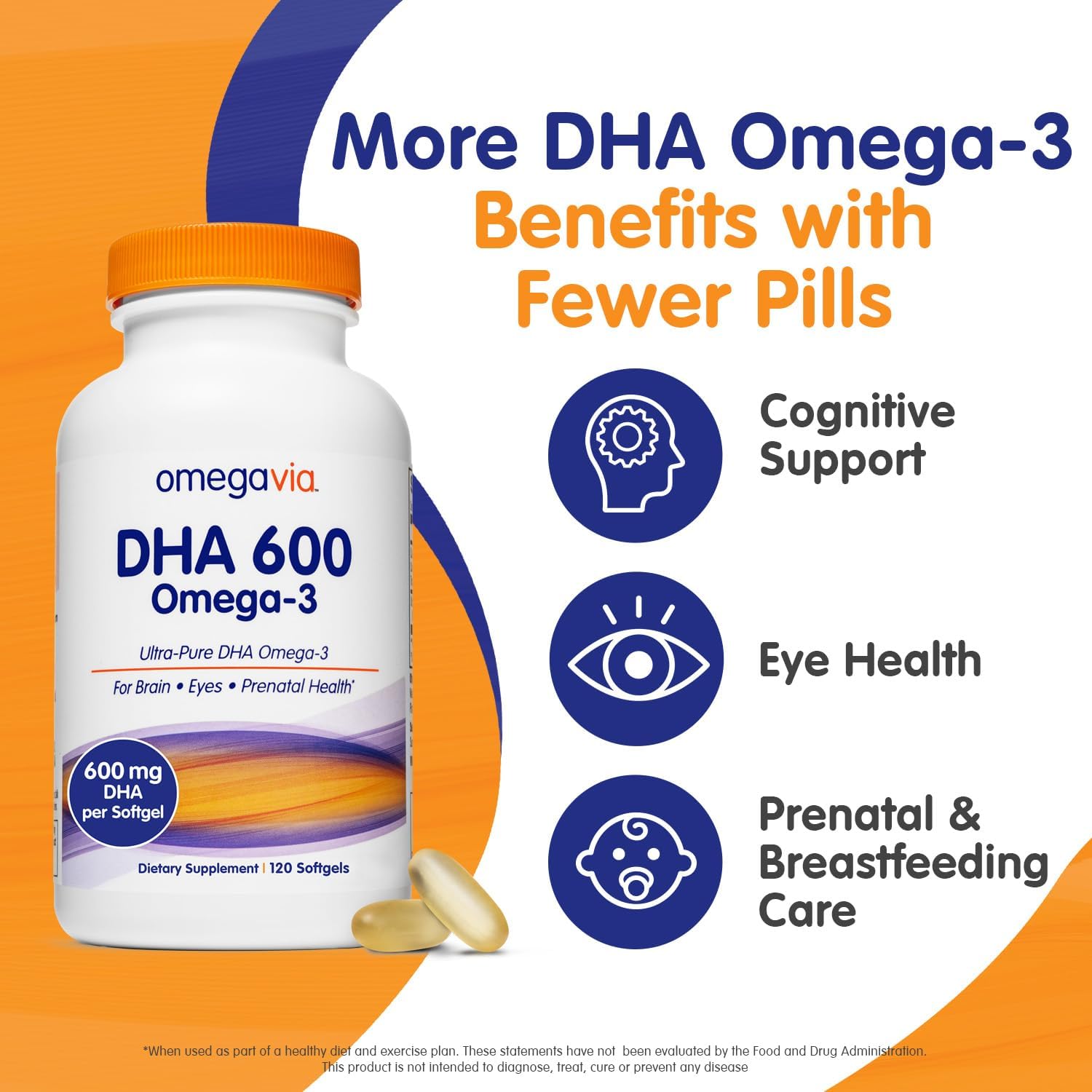 OmegaVia DHA 600 mg, Ultra Pure Omega-3 DHA Supplements for Brain and Eyes, 120 Softgels