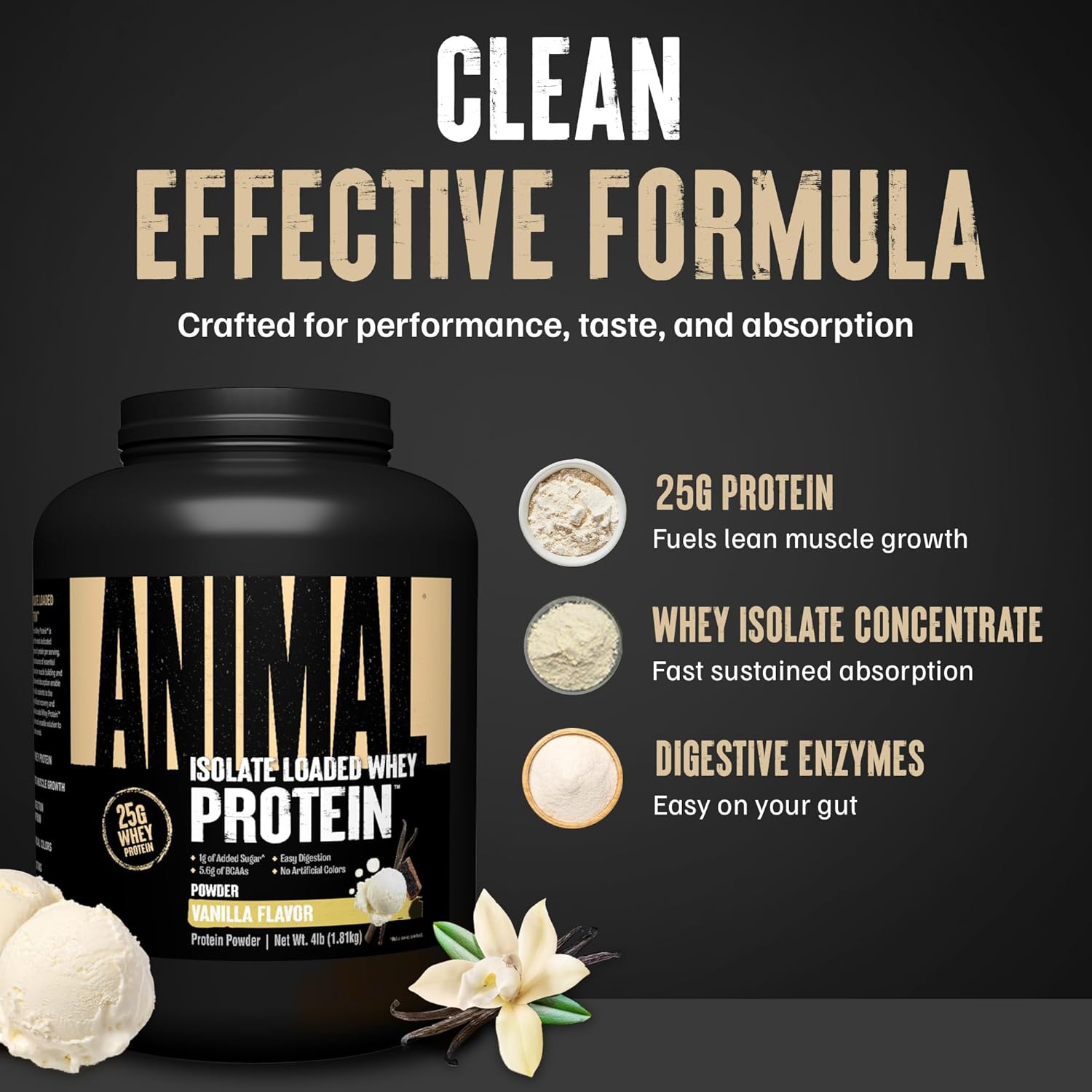 Animal Whey Isolate Protein Powder 25g Protein, - Vanilla 4 lbs