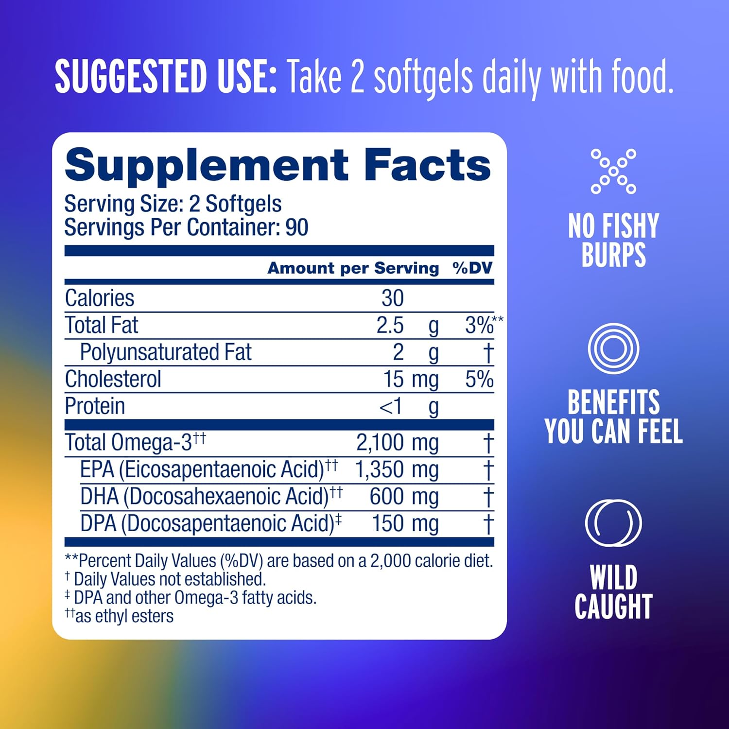 Oceanblue Professional Omega-3 2100 – 180 ct – Triple Strength Burpless Fish Oil Supplement, (90 Servings)