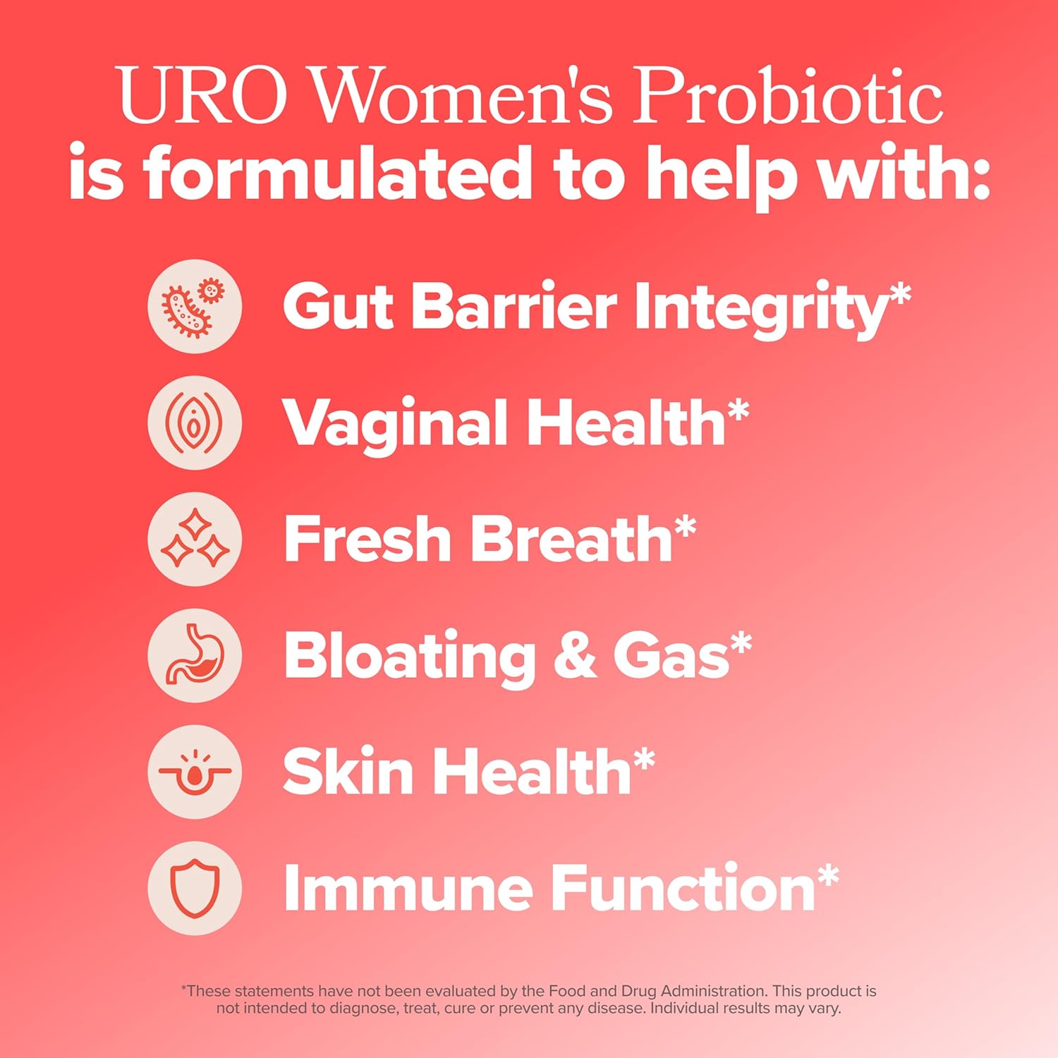 O Positiv URO Women’s Probiotic – All-in-one Probiotic for Women – 30 Capsules