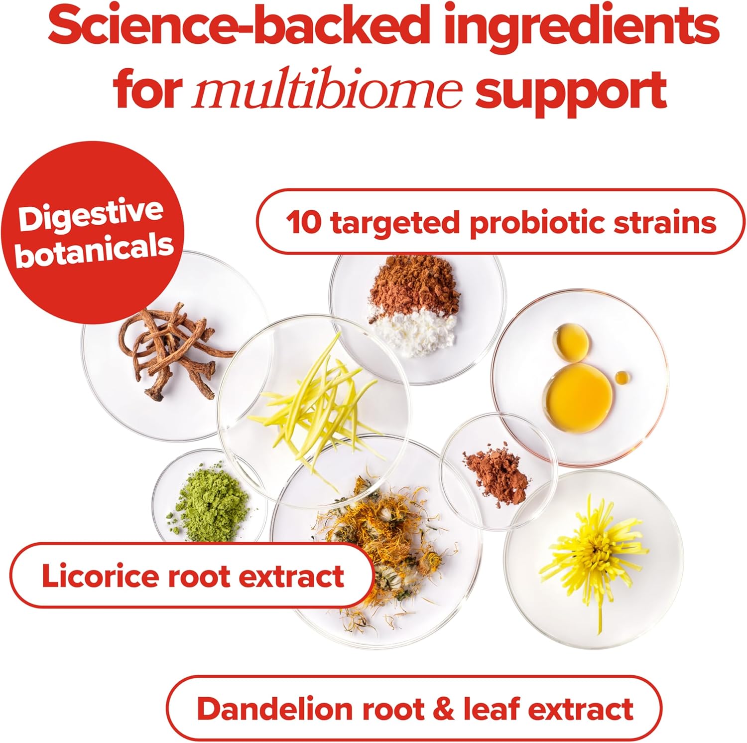 O Positiv URO Women’s Probiotic – All-in-one Probiotic for Women – 30 Capsules