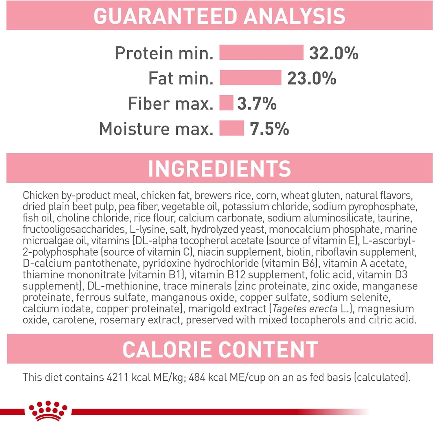 Royal Canin Feline Health Nutrition Mother & Babycat 6 lb Bag