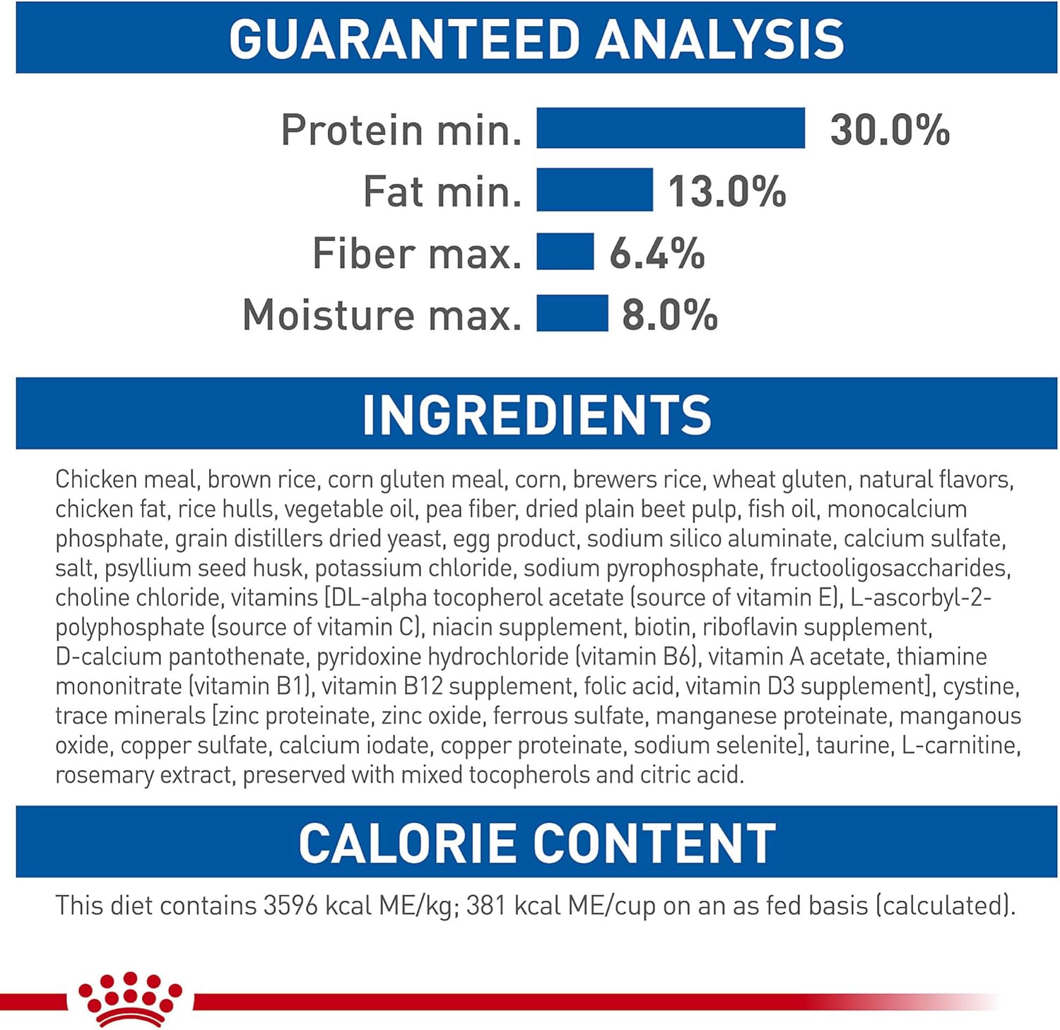 Royal Canin Feline Health Nutrition Indoor Long Hair Adult Dry Cat Food, 6 lb Bag