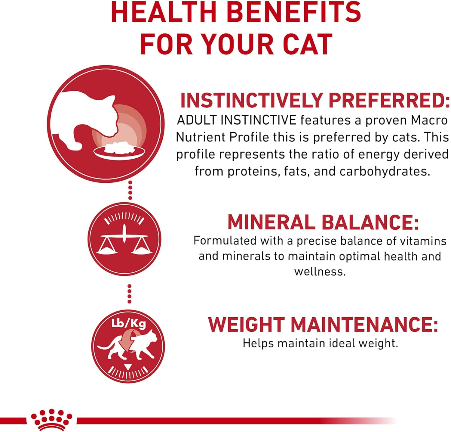 Royal Canin Feline Health Nutrition 3 oz (Pack of 12)