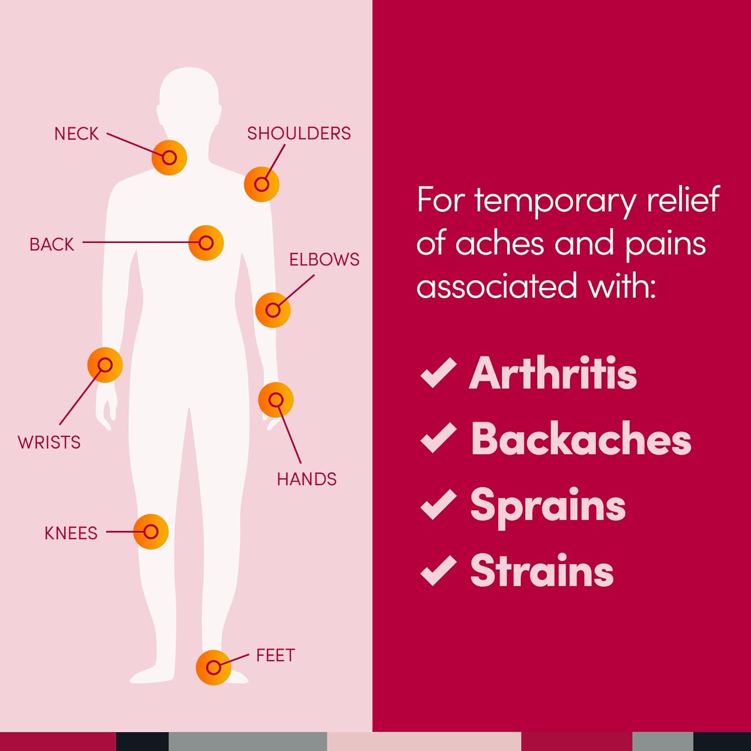 Penetrex Arthritis Warming Pain Relief Cream - Deep Penetrating Capsaicin with Arnica, Vitamin B6 & MSM(DMSO2)
