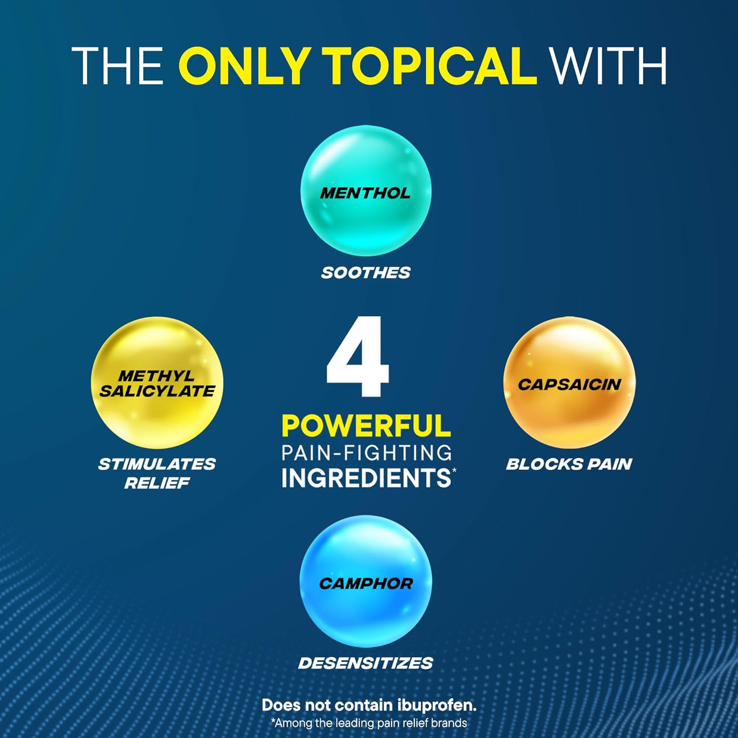 Advil Targeted Relief Pain Relieving Cream with Massage Applicator, 2.5 oz