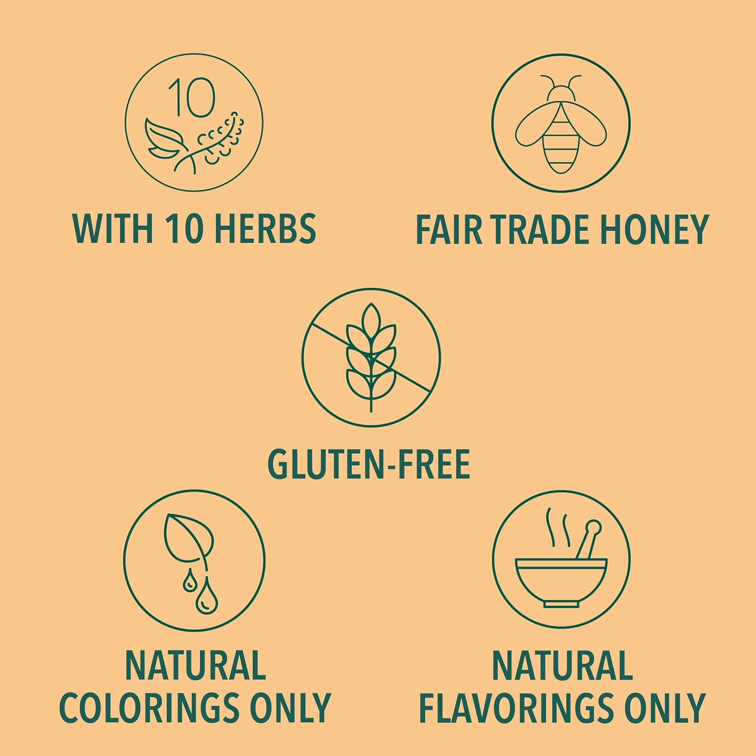 Ricola Throat Balm Caramel Throat Drops with Liquid Center, 34 Count