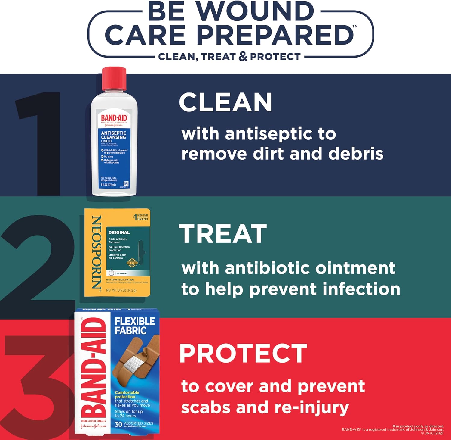 Neosporin Original First Aid Triple Antibiotic Ointment, Bacitracin Zinc & Neomycin Sulfate Infection Protection, 1 oz