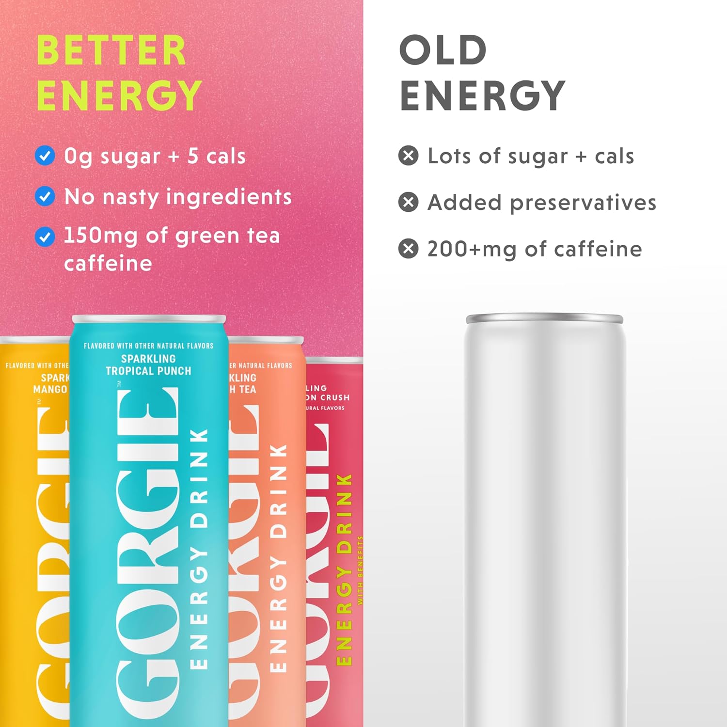 GORGIE Sugar Free Natural Energy Drinks, BestSellers Variety (12 Pack) - Healthy Energy Drinks