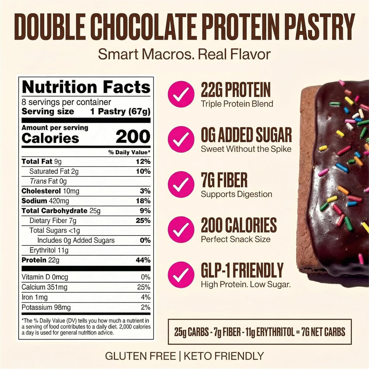 Legendary Foods 22g Protein Pastry 0g Added Sugar, Low Carb, Gluten Conscious, Keto Snack, 8 Pack Double Chocolate