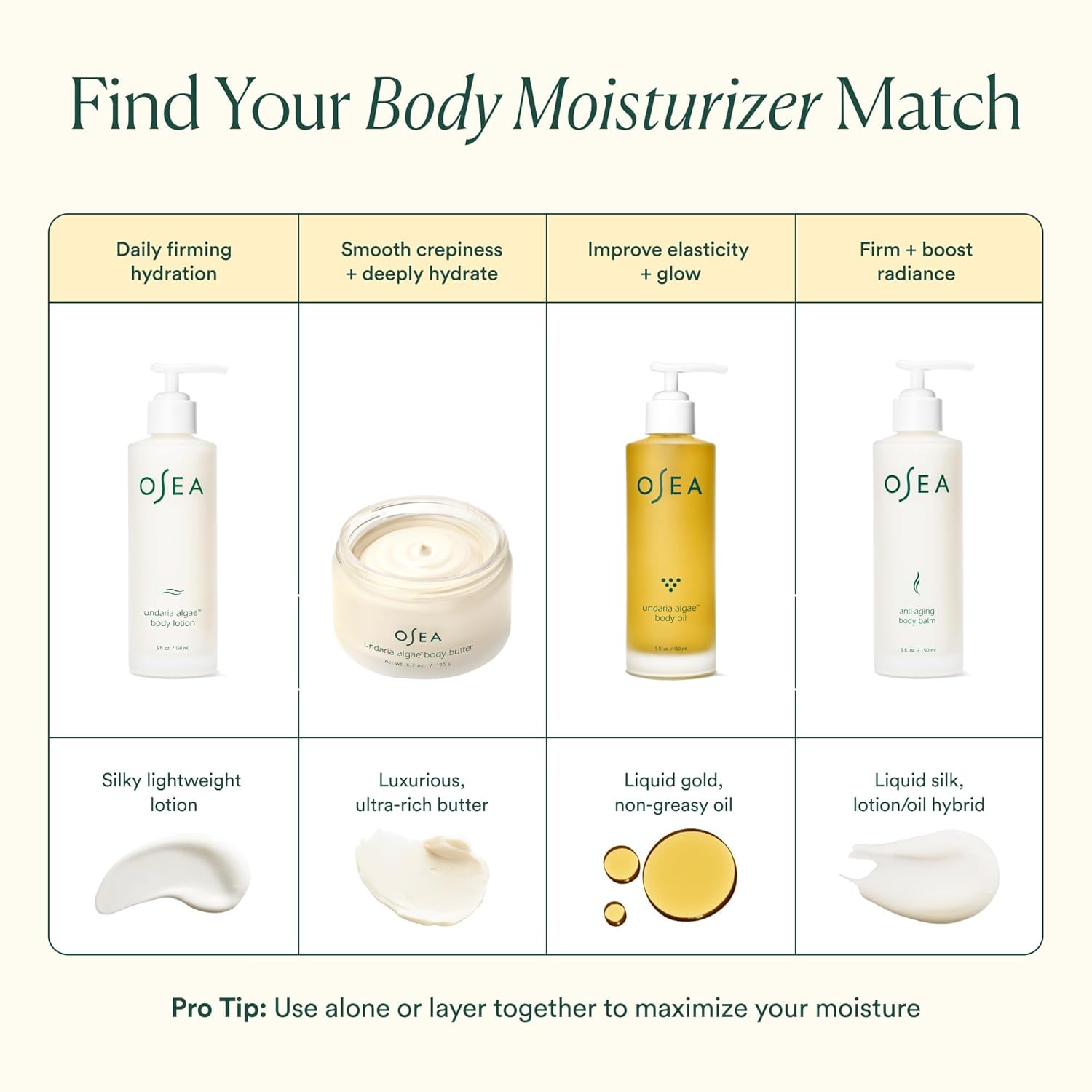 OSEA Undaria Algae Body Oil 5 oz – Visibly Firming, Deeply Moisturizing, Instantly Improve Elasticity