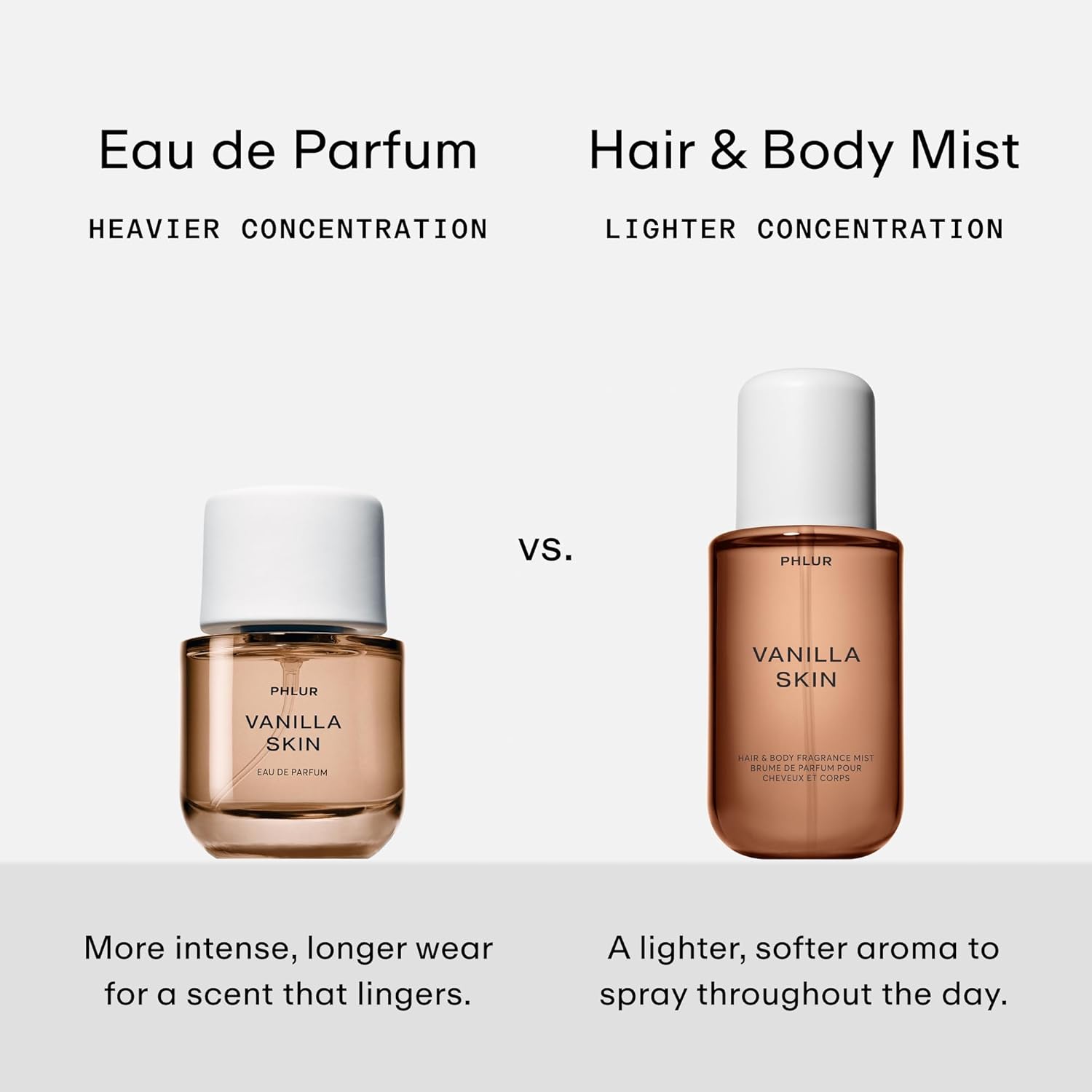 PHLUR Vanilla Skin Body Mist, 8 Fl Oz - Hair and Body Perfume for Women, Vanilla Perfume Body Spray with Pink Pepper